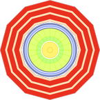 Particle Clicker